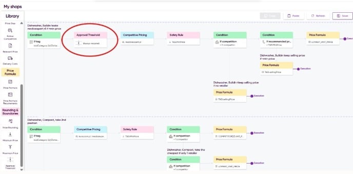 Screenshot price approval flow 1